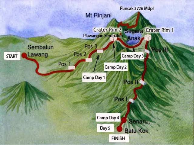 7 Tips Berwisata ke Gunung untuk Pemula Tips Berwisata ke Gunung peta pendakian