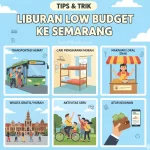 liburan hemat ke Semarang