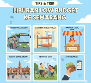 7 Cara Merencanakan Liburan Low Budget ke Semarang: Panduan Lengkap